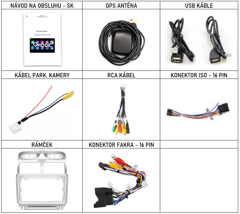 SK Prislusenstvo pre autorádio Bmode BEV38  pre Peugeot 307 s CarPlay AndroidAuto - evtech.sk
